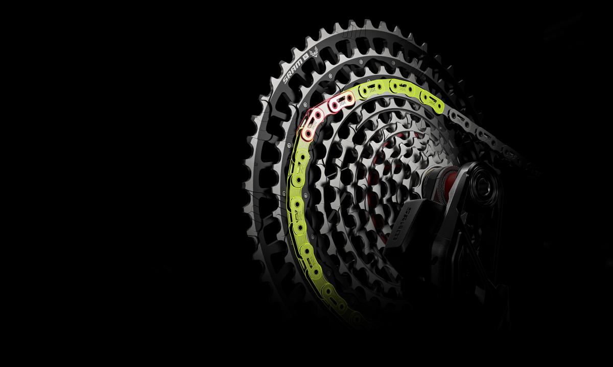 10000/2003/sram-banner-2.jpg