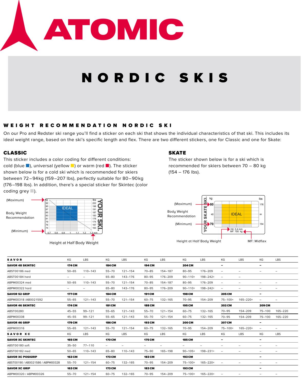Atomic nordic skis size chart