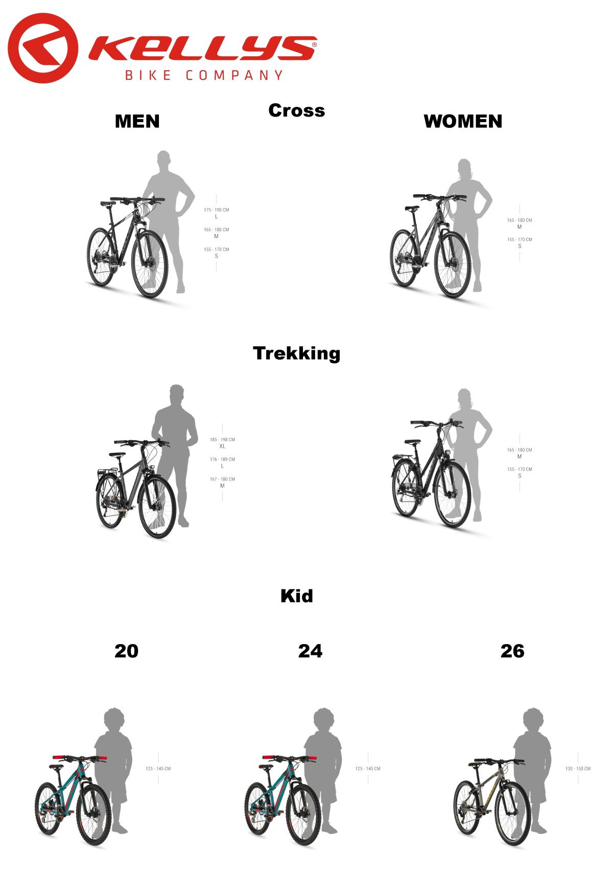 Kellys bike size chart