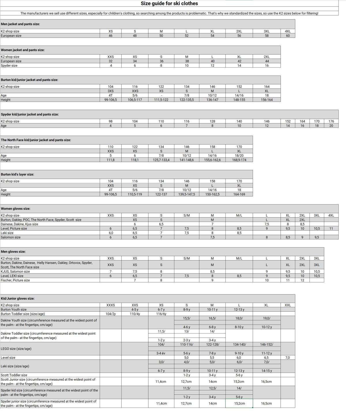 Ski and snowboard clothes size chart