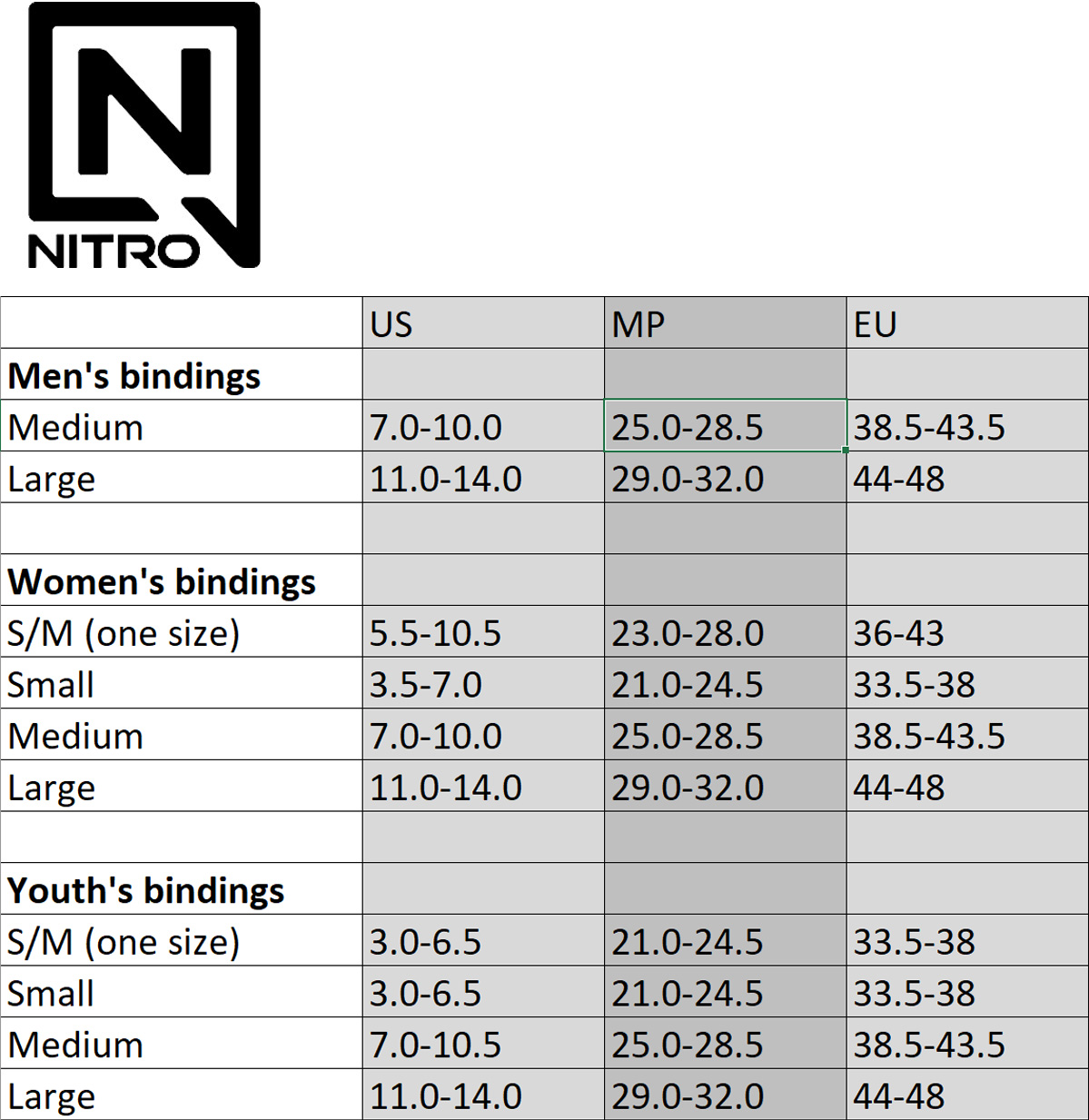 Nitro snowboard binding size chart