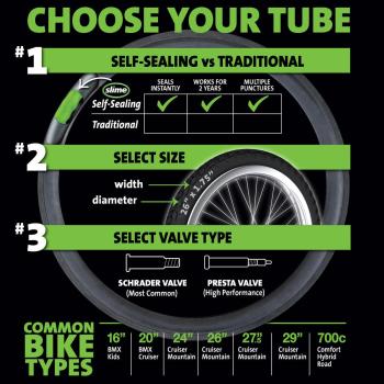 Slime 29x1.8 - 2.2 (622-48/55) auto valve tube 6.Image