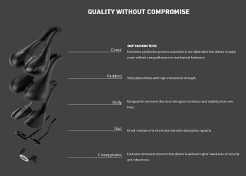 Selle SMP Hybrid nyereg 2.Kép