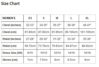 Endura WMS Xtract Bibtight 7.Image