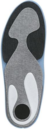 Sidas Custom Run insoles 2.Image