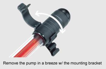 Topeak MiniRocket Iglow pump 4.Image