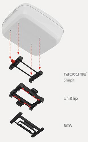 Klickfix Rackpack 1 Plus Racktime csomagtartó táska 4.Kép