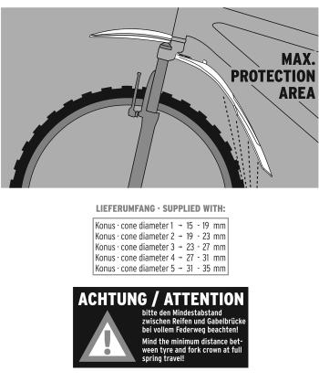 SKS Blade MTB 27.5/29 mudguards set 6.Image