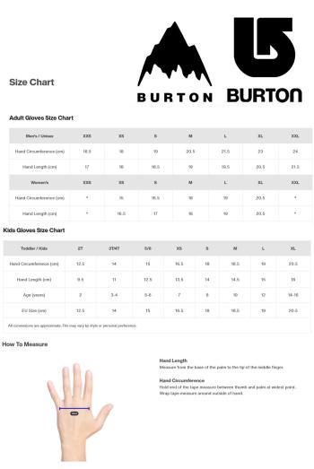 Burton WMS Free Range kesztyű 2.Kép