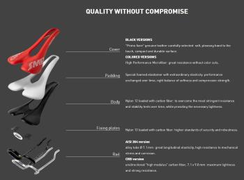 Selle SMP Lite 209 saddle 6.Image