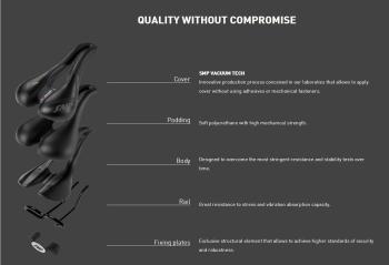 Selle SMP Martin Touring Medium GEL nyereg 4.Kép