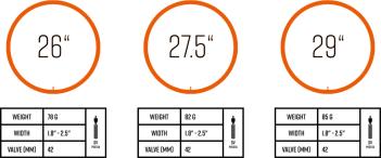 Tubolito MTB 29x1.8-2.4 (622-48/60) SV42 tube 5.Image