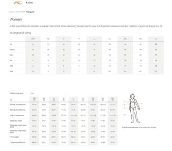 Kjus Ladies Formula nadrág 2.Kép