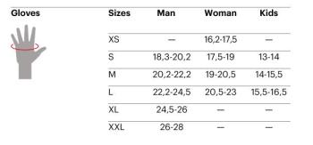 Bicycle Line Biycle Line Pave gloves 3.Image