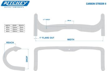 Ritchey WCS Road Streem II 440*31.8 handlebar 4.Image
