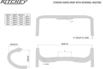 Ritchey Comp Streem III Road 440*31.8 handlebar 6.Image