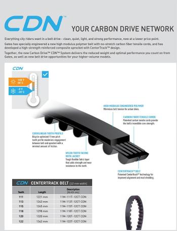 Gates Carbon Drive Belt CDN 113T szíj 2.Kép