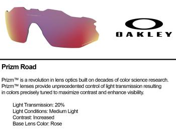 Oakley Sutro Prizm sport glasses 7.Image