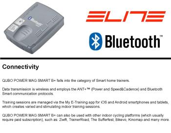 Elite Qubo Power Mag Smart edzőgörgő 13.Kép