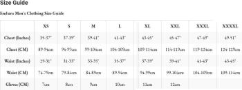Endura Xtract Gel Bib Short II 5.Image