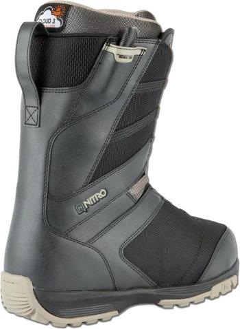 Nitro Anthem TLS snowboard boots 2.Image