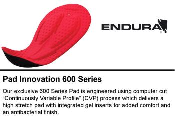 Endura Windchill Bibtight 4.Image