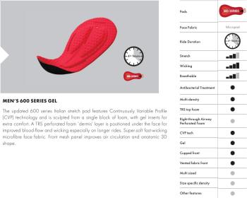 Endura Windchill Bibtight 4.Image