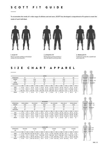 SRAM Racing Team Replica shirt mez 3.Kép