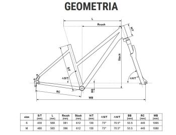 Kellys Clea 90 bikes 4.Image