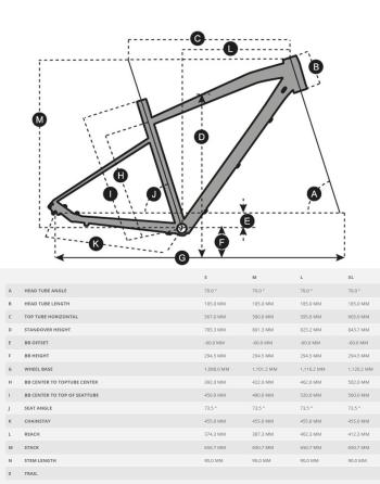 Scott Sub Sport 20 Men bikes 2.Image