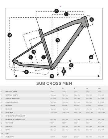 Scott Sub Cross 50 Men kerékpár 2.Kép