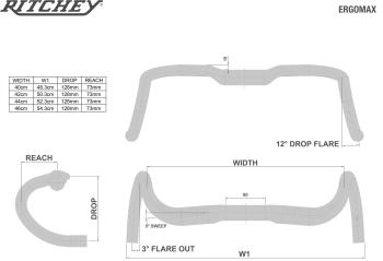 Ritchey Ergomax Comp Road 460*31.8 handlebar 5.Image