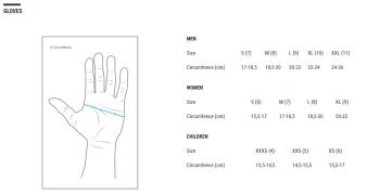 Cube Natural Fit short gloves 7.Image