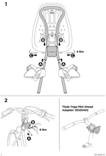 Thule Yepp Mini front child seat 5.Image