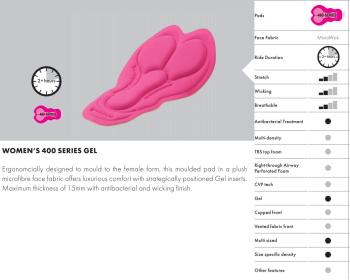 Endura Xtract Gel Knicker II WMS nadrág 6.Kép