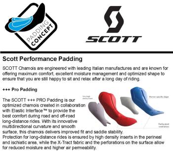 Scott RC Warm WB +++ Tights 4.Image