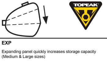 Topeak Wedge Pack II Medium F25 nyeregtáska 5.Kép