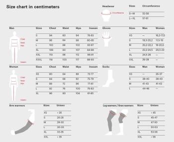 Bicycle Line WMS Impulso Thermal jacket 5.Image