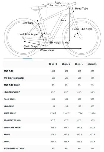 Cube Nuride Hybrid Performance 625 Allroad E-bikes 7.Image