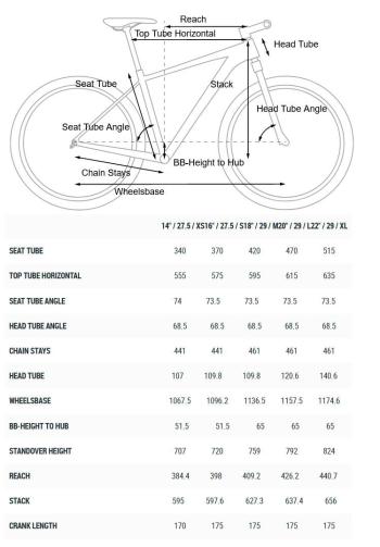 Cube Aim SL 29 MTB bikes 7.Image