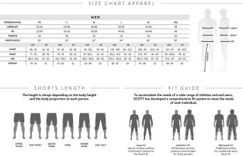 Scott RC Team++ short 4.Image