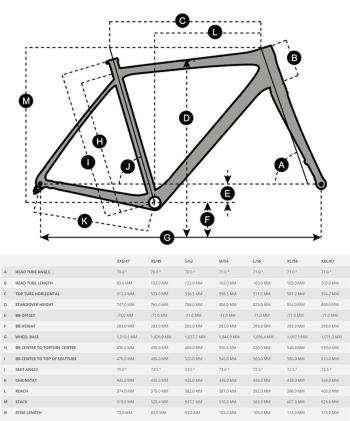 Scott Speedster Gravel 10 kerékpár 3.Kép