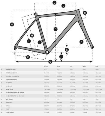 Scott Contessa Speedster Disc 25 kerékpár 3.Kép