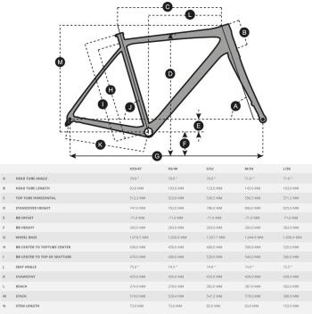 Scott Contessa Speedster Gravel 15 bikes 2.Image