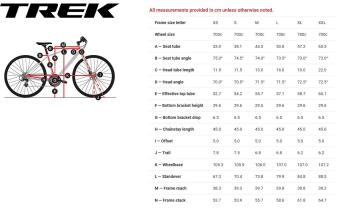 Trek FX2 Disc kerékpár 13.Kép