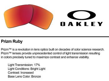 Oakley Holbrook Prizm sport glasses 7.Image