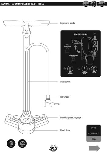 SKS Airkompressor 10.0 Multivalve floor pump 7.Image