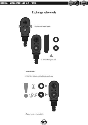 SKS Airkompressor 10.0 Multivalve floor pump 9.Image