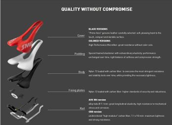 Selle SMP Lite 209 saddle 6.Image