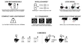 NiteRider Swift 500 front light 4.Image